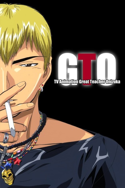 GTO / GTO
