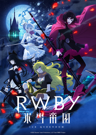 RWBY: Ice Queendom / RWBY: Ice Queendom